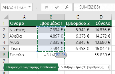 Το κελί B6 περιέχει τον τύπο SUM Αυτόματης Άθροισης: =SUM(B2:B5)