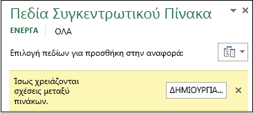 Το κουμπί "Δημιουργία" εμφανίζεται όταν απαιτείται κάποια σχέση