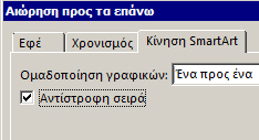 Τμήμα της καρτέλας "Κίνηση SmartArt" που εμφανίζει το πλαίσιο ελέγχου "Αντίστροφη σειρά"