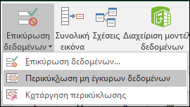 Περικύκλωση μη έγκυρων δεδομένων στην κορδέλα