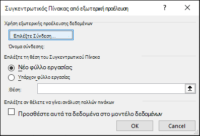 Συγκεντρωτικός Πίνακας από εξωτερική προέλευση