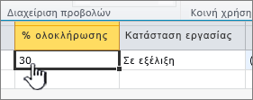 Καθορίστε το ποσοστό ολοκλήρωσης και την κατάσταση της εργασίας