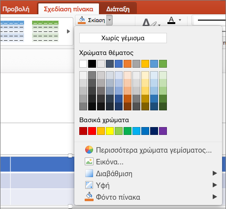 Στιγμιότυπο οθόνης που εμφανίζει την καρτέλα "Σχεδίαση πίνακα", όπου έχει επιλεγεί το αναπτυσσόμενο βέλος σκίασης για την εμφάνιση των διαθέσιμων επιλογών, όπως "Χωρίς γέμισμα", "Χρώματα θέματος", "Βασικά χρώματα", "Περισσότερα χρώματα γεμίσματος", "Εικόνα", "Διαβάθμιση", "Υφή" και "Φόντο πίνακα".