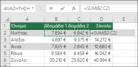 Το κελί D2 περιέχει τον τύπο SUM Αυτόματης Άθροισης: =SUM(B2:C2)