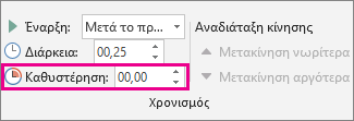 Παύση ή καθυστέρηση πριν από την έναρξη του επόμενου εφέ κίνησης