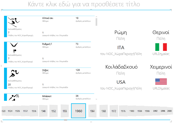 χρήση ΡΟΗΣ ΠΛΑΚΙΔΙΩΝ στο Power View