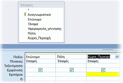 Κριτήριο "Χώρα/Περιοχή"