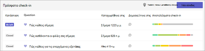 λίστα των πρόσφατων check-in εμφανίζει την ερώτηση, πότε και πού δημοσιεύτηκαν, καθώς και ένα γράφημα ράβδων με τις απαντήσεις των μαθητών. Στο επάνω μέρος των κουμπιών σελίδας είναι διαθέσιμα για την προβολή τάσεων μεταβίβασης ελέγχου στο Insights ή για τη δημιουργία ενός νέου check-in.