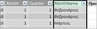 Στήλη "Όνομα μήνα"