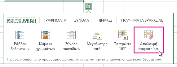 Επιλογή "Απαλοιφή"