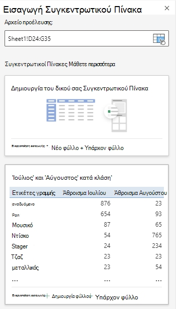 Παράθυρο διαλόγου "Εισαγωγή Συγκεντρωτικού Πίνακα" στο Excel για το Web που εμφανίζει την επιλεγμένη περιοχή κελιών.