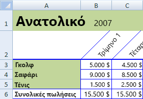 Κείμενο με περιγράμματα και χρώμα φόντου