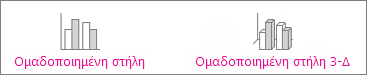 Γραφήματα ομαδοποιημένης στηλών και ομαδοποιημένων στηλών 3-Δ