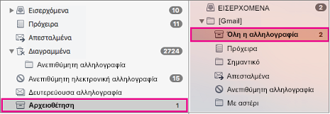 Προβολή σε παράθεση των λιστών φακέλων του Exchange και του Gmail με επισημασμένους τους φακέλους αρχειοθέτησης