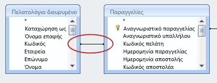 Μια γραμμή σύνδεσης σε προβολή σχεδίασης ερωτήματος