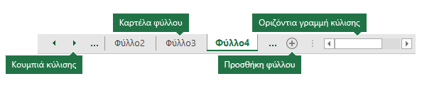 Καρτέλες φύλλων του Excel, όπως φαίνεται στο κάτω μέρος του παραθύρου του Excel