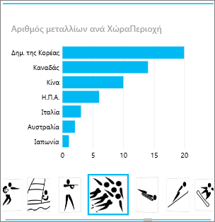 Κοντέινερ πλακιδίων με εικόνα αθλήματος στο Power View