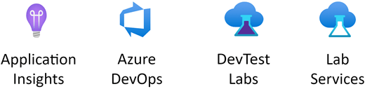 Στάμπο Azure DevOps.