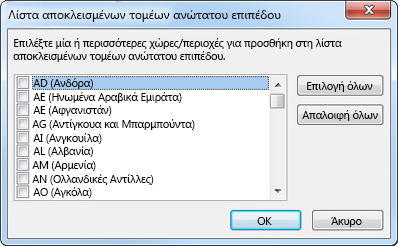 Παράθυρο διαλόγου "Λίστα αποκλεισμένων τομέων ανωτάτου επιπέδου"