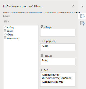 Παράθυρο "Πεδία Συγκεντρωτικού Πίνακα" στο Excel για το Web που εμφανίζει επιλεγμένα πεδία.