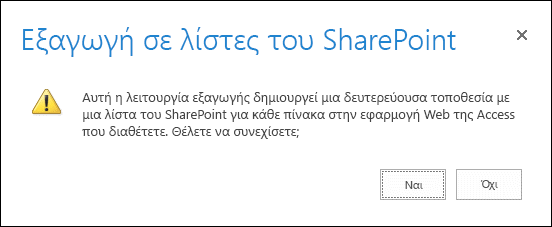 Στιγμιότυπο οθόνης του παραθύρου διαλόγου επιβεβαίωσης. Εάν κάνετε κλικ στο κουμπί "Ναι" θα γίνει εξαγωγή των δεδομένων σε λίστες του SharePoint, ενώ εάν κάνετε κλικ στο κουμπί "Όχι" η εξαγωγή θα ακυρωθεί.