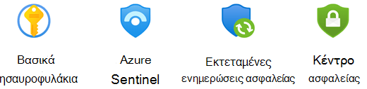 Στάμπο ασφάλειας Azure.