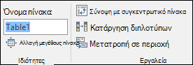 Εικόνα του πλαισίου ονόματος στη γραμμή τύπων του Excel για τη μετονομασία ενός πίνακα