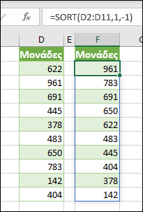 Ταξινόμηση των τιμών στα κελιά D2:D11 με =SORT(D2:D11;1;-1)