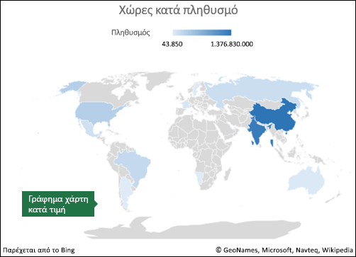 Γράφημα χάρτη του Excel με δεδομένα τιμών