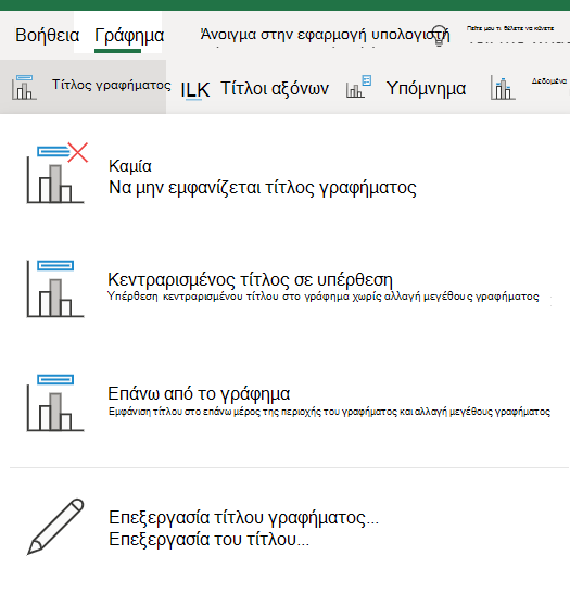 Κουμπί "Τίτλος" στην καρτέλα "Γράφημα"
