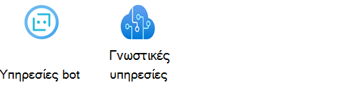 Azure AI + Μηχανική εκμάθηση