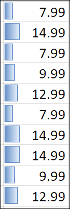 Data bars