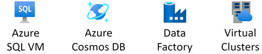 Azure Databases stencil.