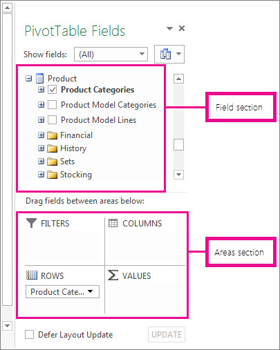 Field List showing external data fields