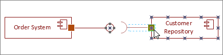 Required Interface shape glued to Component shape