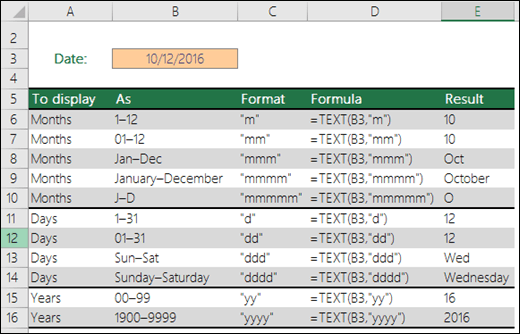 Month, Day and Year format codes