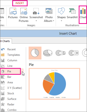 Chart gallery opened from the Insert tab, Chart button. Once the gallery opens, pick Pie.