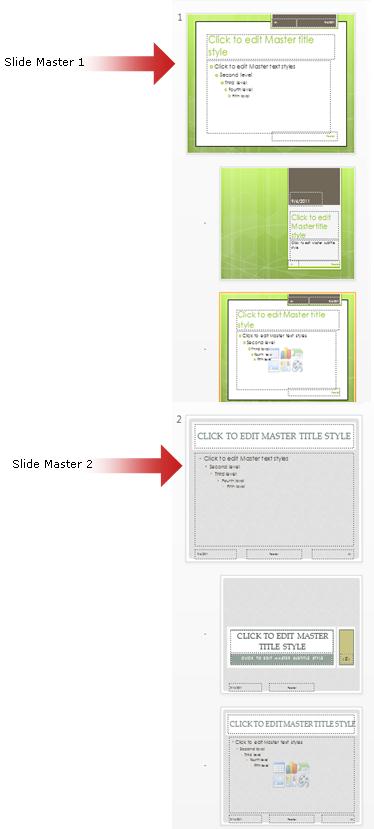 Multiple Slide Masters