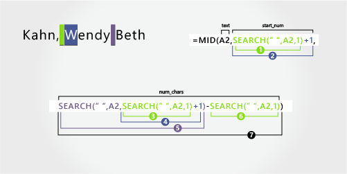 Formula for separating a last name followed by a first and a middle name