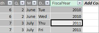 Fiscal Year column