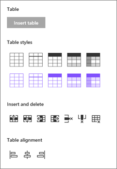 Insert table options