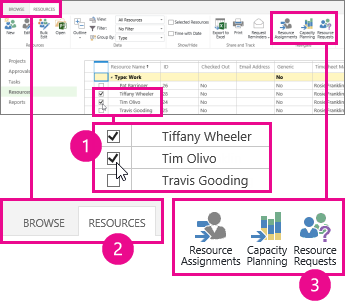 Choose Resource Requests on the Resources tab