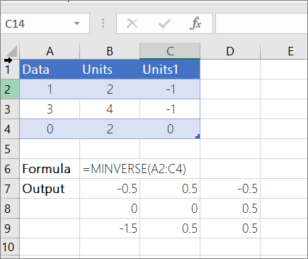 Example 2 - MINVERSE