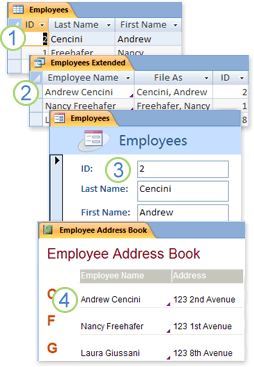 Data from tables used in a query, form, and report