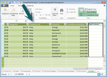 Power Pivot Formula Bar