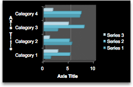 chart bar