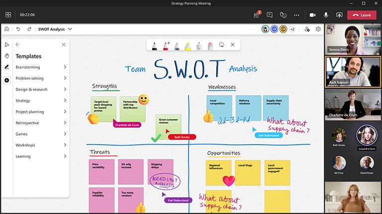 Strategy template in Whiteboard