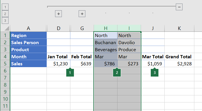 Data grouped in columns