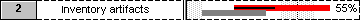 Baseline and actual bars with a 2-day slip