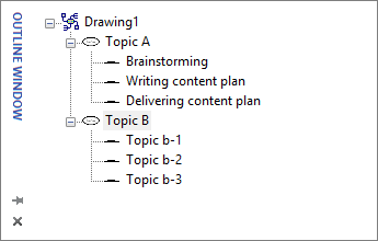 Visio outline window